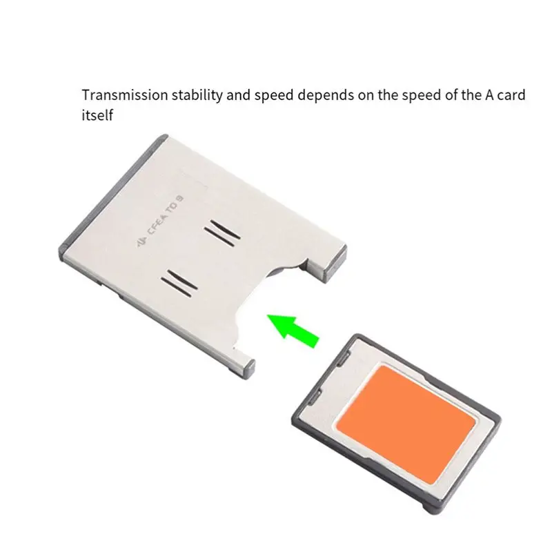 ABRI-2X Cfexpress Type A Memory Card To Cfe Type B Card Holder Adapter XQD Memory Card Nvme Converter Cfexa To B