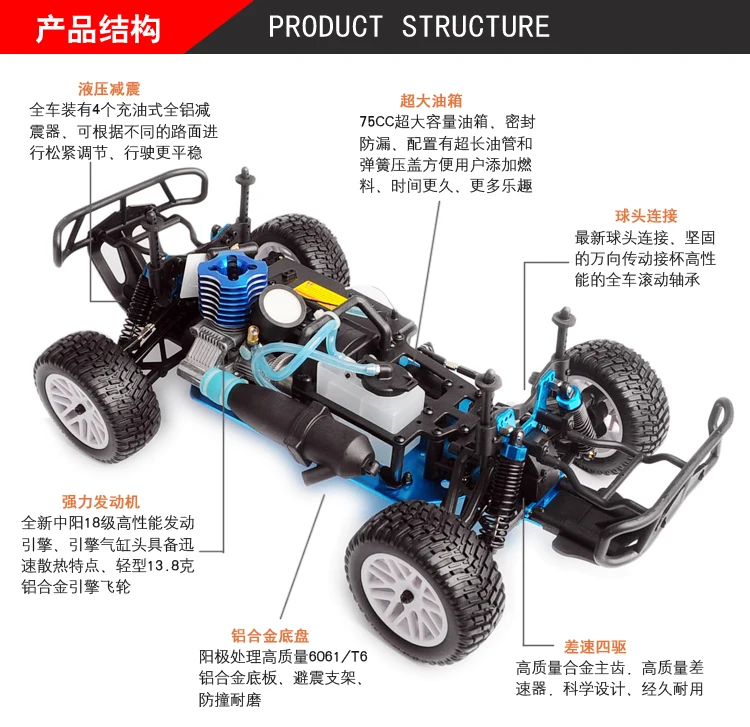 HSP 94155 1:10 4WD Double Speed Short Course Racing Car Methanol Fuel Powered RC Car (No need to assemble)