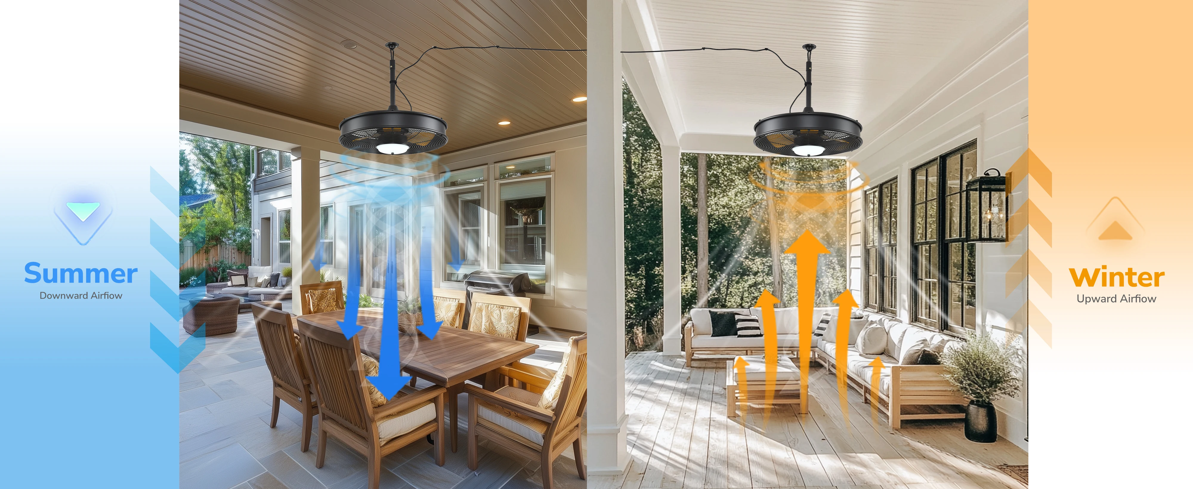 Orison 22'' Outdoor Ceiling Fans with Lights, Wet Rated Gazebo Fan with Remote, Plug in Hanging Fan for Patio Waterproof, App Controll