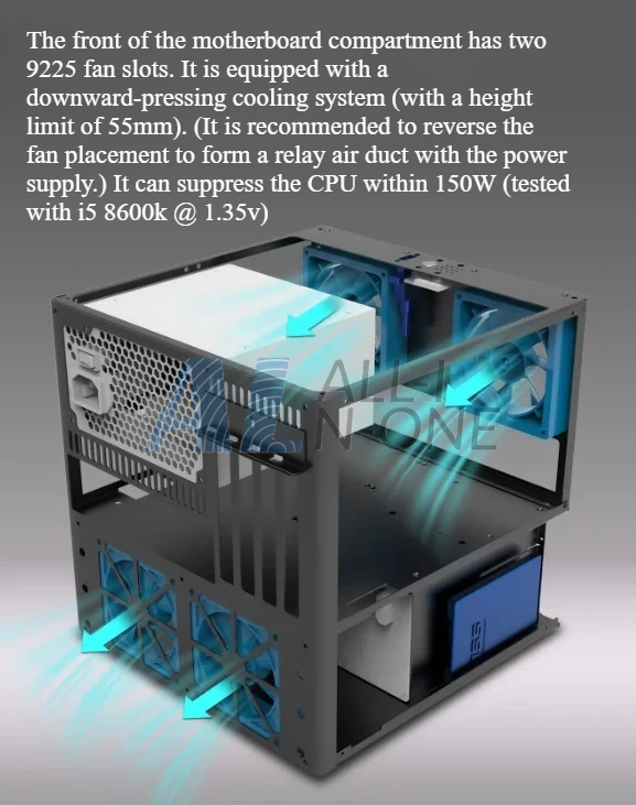 6-Bay NAS Chassis ATX Big Power MATX Full Height PCIe AIO File Storage Service