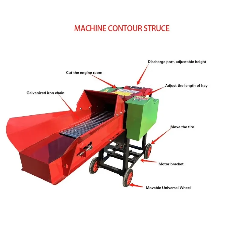 Straw Grain Grinder…