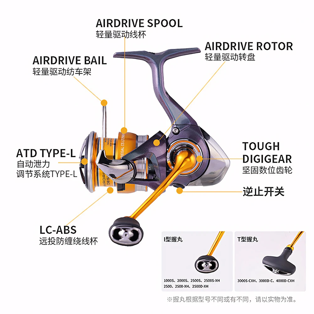 24 DAIWA REGAL CS LT Spinning Fishing Reel Max Drag 5-12kg 9+BB Fishing Reel deep spool long casting lure fishing reel view 4