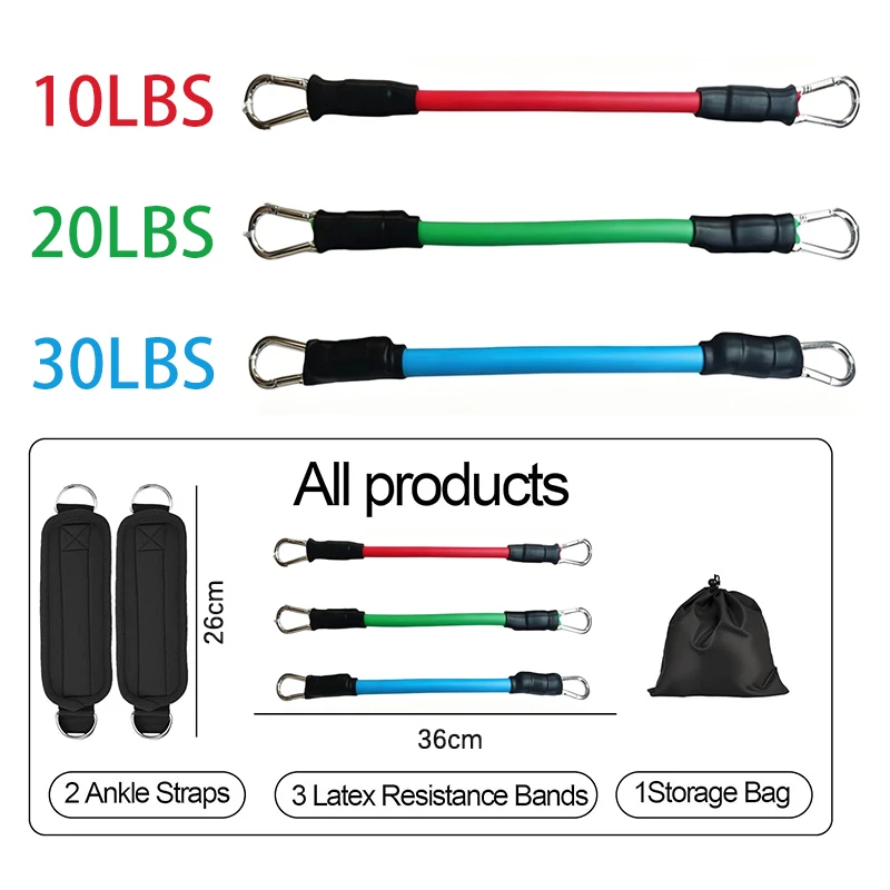 Thumbnail 3 - #21 Ranked Resistance Bands Sets Picks in 2026