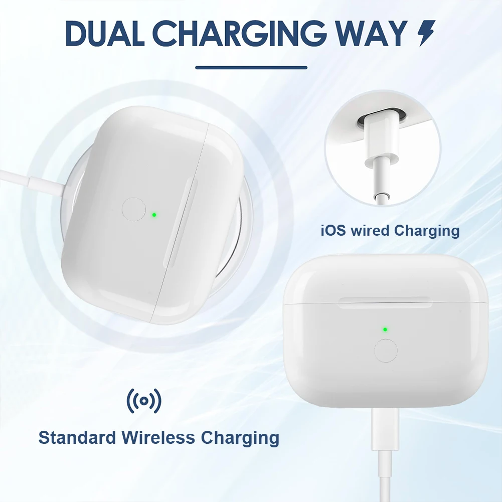 علبة شحن لأجهزة AirPods Pro 2nd 2022 & 1st 2019 Gen 450mAh صندوق شاحن مع زر مزامنة الاقتران بلوتوث لمنفذ IOS/Type-C