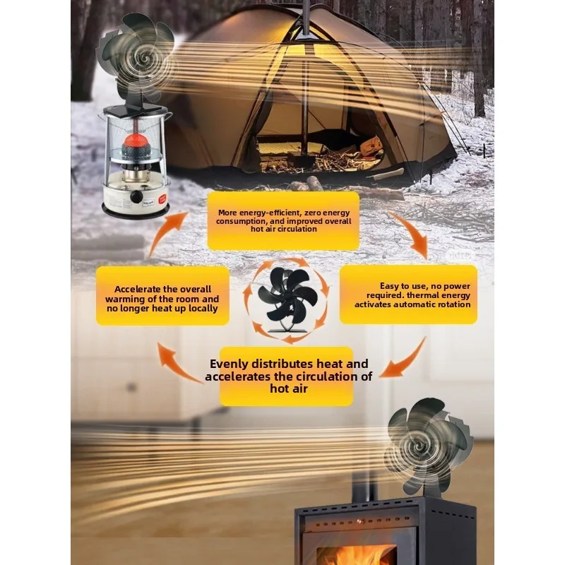 Thermal fan Household wood stove Thermal power fan Outdoor camping Cassette heater Thermal fan