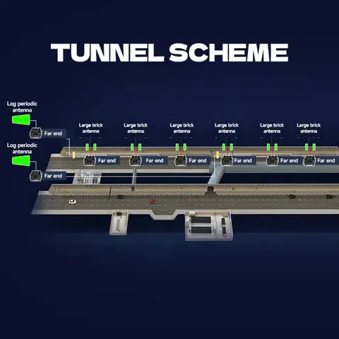 Lintratek 2W 3 4g utomhusnätverksförstärkare 1km GSM optisk repeaterförstärkare Mobil internetsignalförstärkare 4g landsbygdsområde 12 best sales Lintratek signalförstärkare - №6