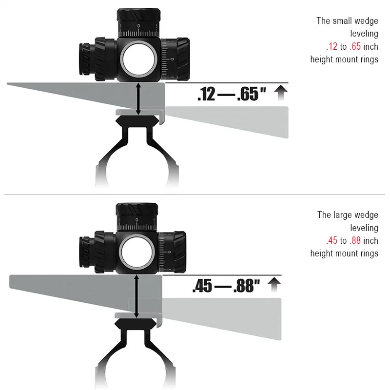 Hunting scope accessory Optic Leveler Combo for Leveling Scopes Mounted in One-Piece Mounts or with Different Height Mount Rings