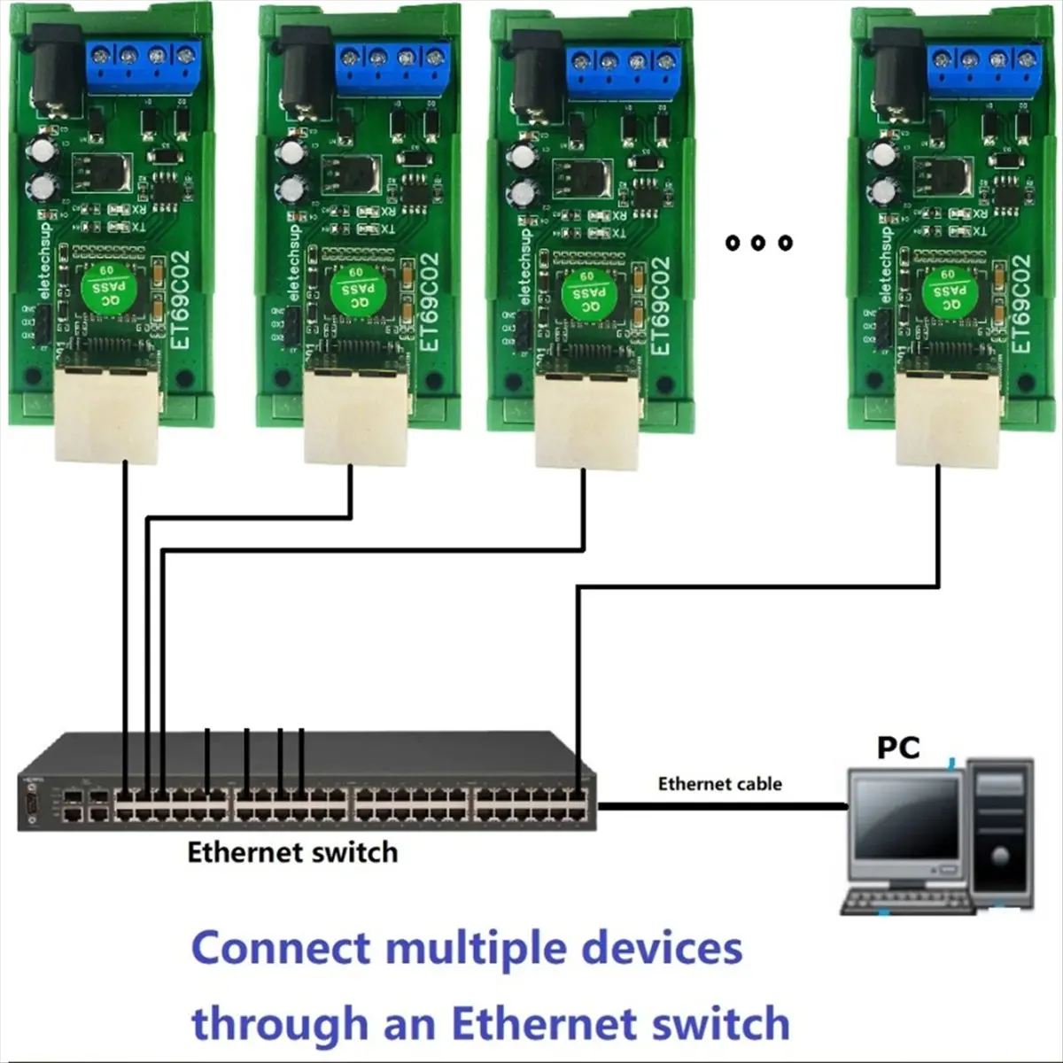 AA19 ET69C02 Ethernet Network IP RJ45 to RS485 Bus Converter for Modbus RTU Master Slave Client Server MQTT PLC