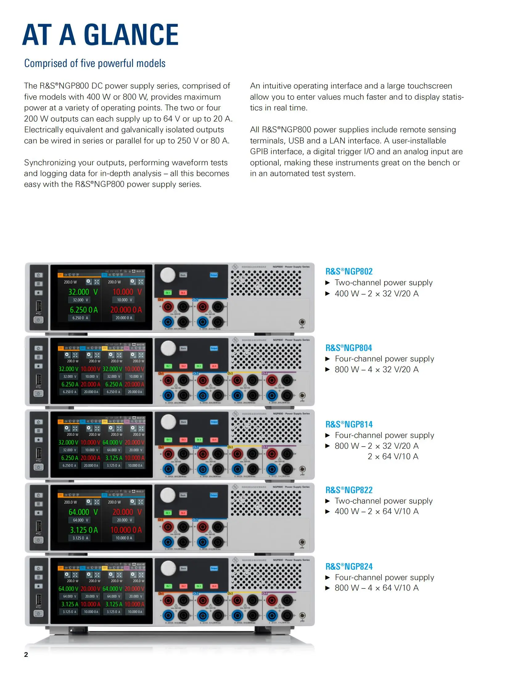 Instrumentos de teste de laboratório multicanal de fonte de alimentação DC NGP824