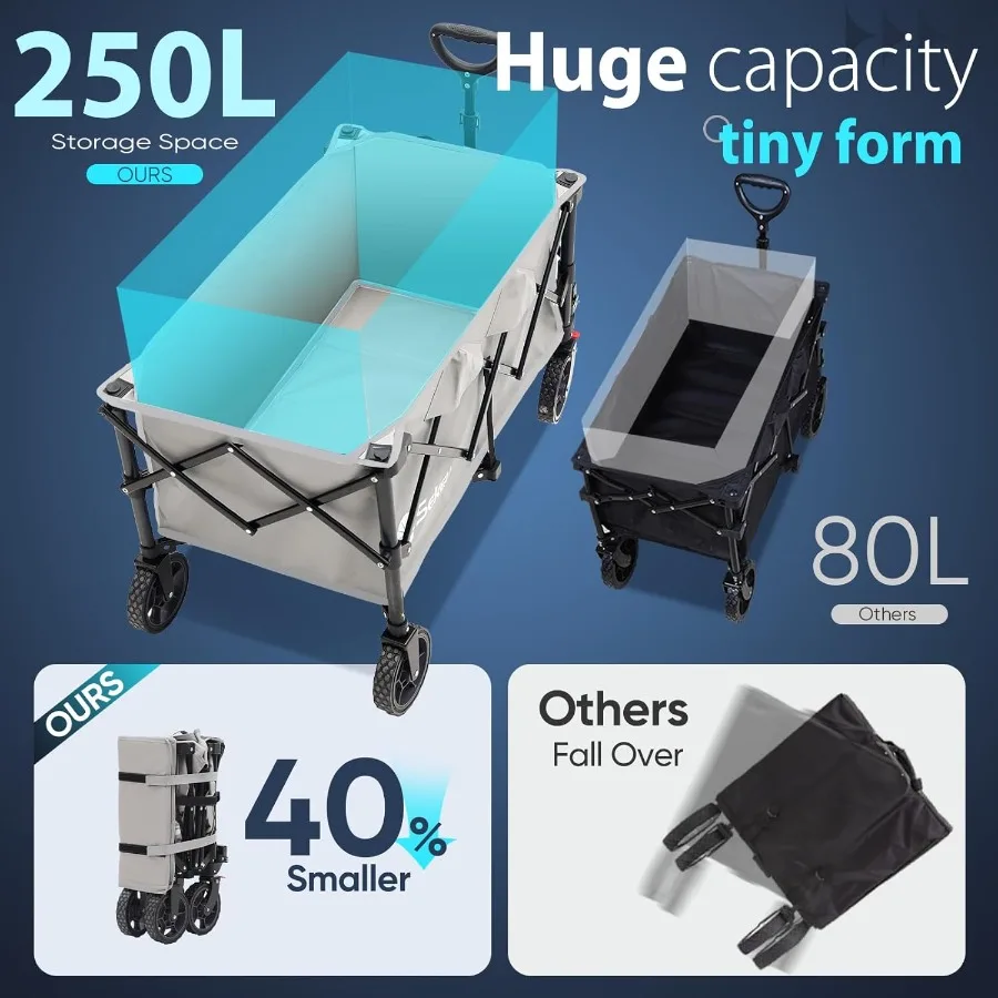 Collapsible Foldable Wagon with 330lbs Weight Capacity for Heavy Duty Outdoor Use Features Big AllTerrain Wheels and Integrated