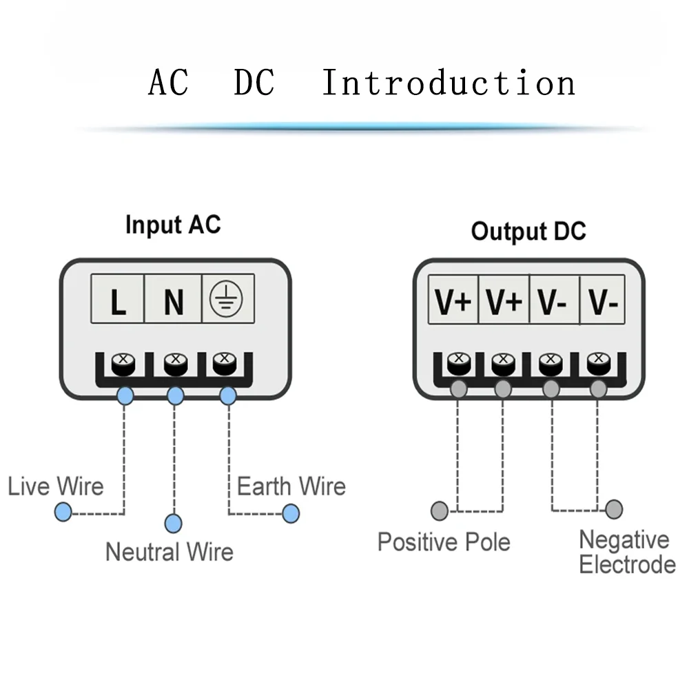 AC DC 12V 100A Switching Power Supply 1200W 100000mA 110V-220V DC Transformer Power for LED Strip Switch Driver