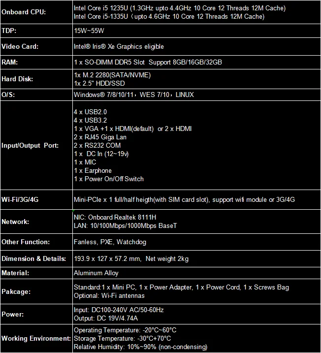 DDR5 كمبيوتر صغير صغير رخيص الثمن كمبيوتر صغير I5 Core I5 Ubuntu Linux صناعي بدون مروحة صناعة كمبيوتر صغير بدون مروحة كمبيوتر صناعي صغير
