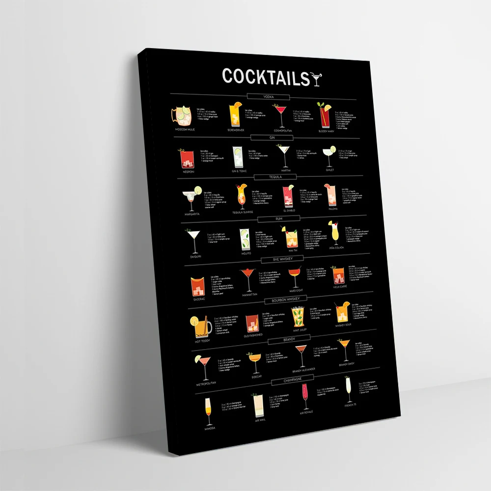 Póster de recetas de cócteles clásicos, pintura en lienzo impresa personalizable para imágenes, arte de pared, decoración Interior, decoración de juegos para habitación