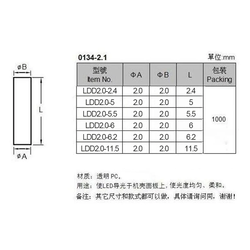 2.0mm aperture cylindrical environmentally friendly PC transparent light guide column with a diameter of 2mm, no cap light guide