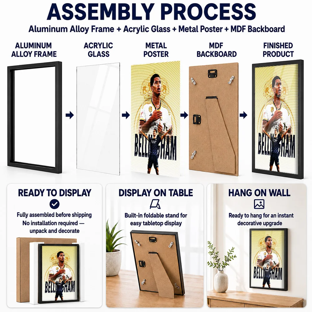 Bellingham Framed Metal Print Customized Victory Tribute Wall Art A Unique Gift For Matchday Collectors To Display In Studio