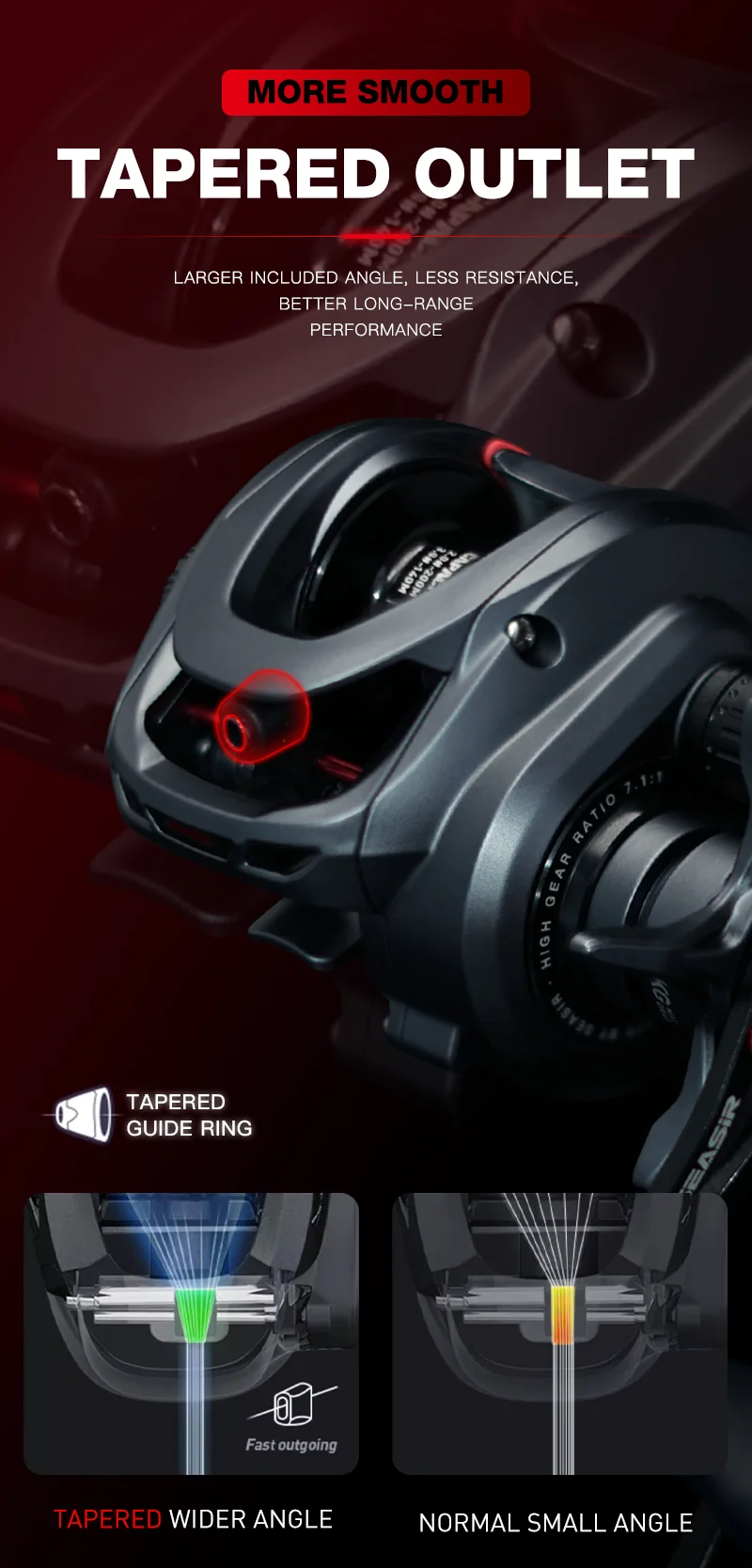 Seasir Commando Power Baitcaster-Rolle, Hochgeschwindigkeits-Übersetzungsverhältnis 7,1:1 Drag 9 kg, neue Generation Drag Clicker, Fresh Saltwater Fishing – Detail 15