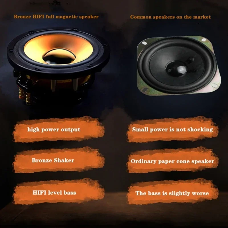 Explosive Q6 Home Computer Audio Overweight Subwoofer Notebook Mobile Phone Wooden Bluetooth 2.1 Wired Speaker Loud Volume