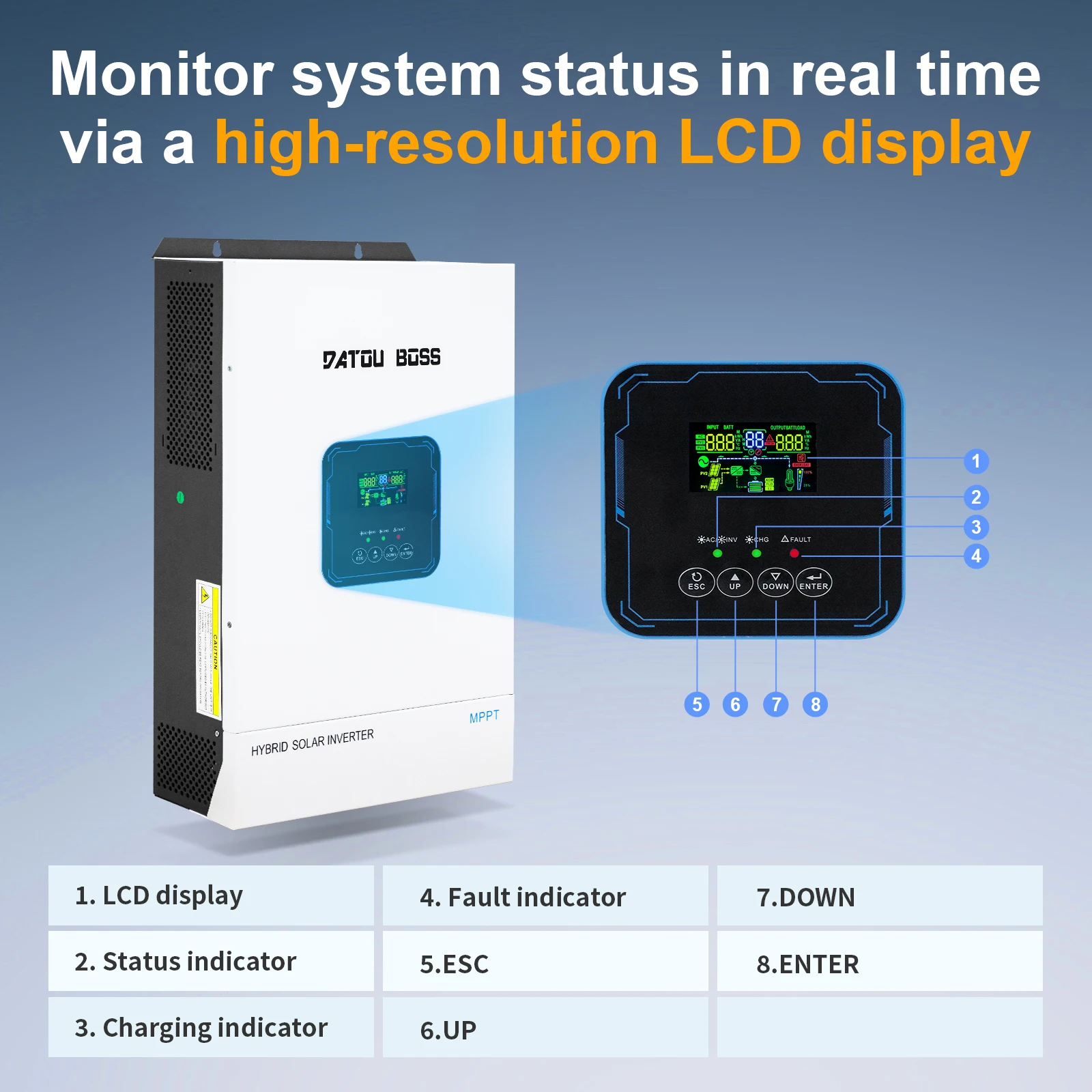 DATOUBOSS 48V 8500W MPPT Hybrid Solar Inverter Pure Sine Wave 110/120V US Standard Off-Grid PV Energy Storage for Home