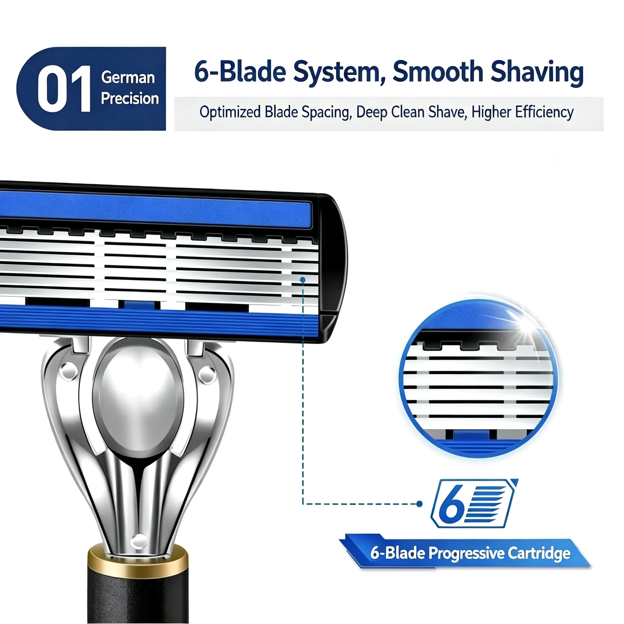 1 Handle + 6 Blades/ Men Women Manual Safety Razor 6-Layer Stainless Steel Hair Removal Shaving Replaceable Shaver Head