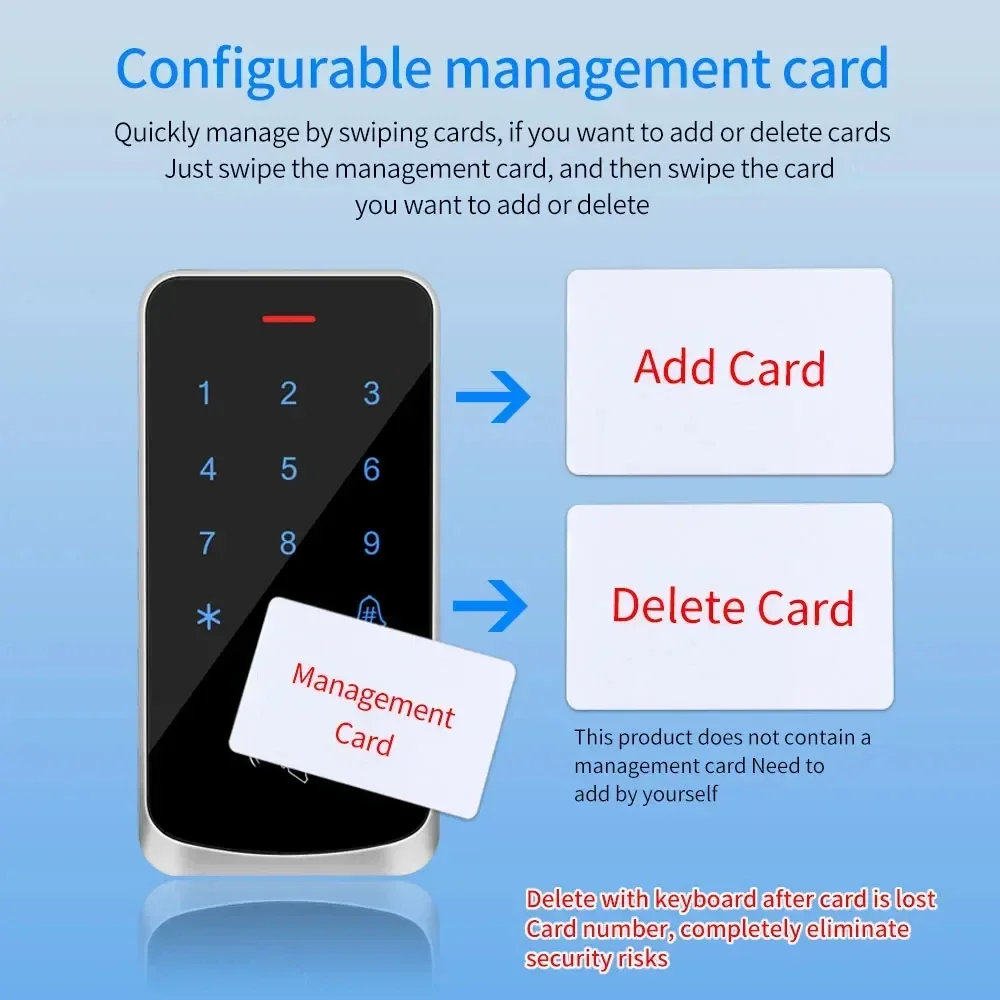RFID125KHz Access Control Card Reader Security Protection Control Keyboard Touch Screen Access Controller Smart Electronic Lock