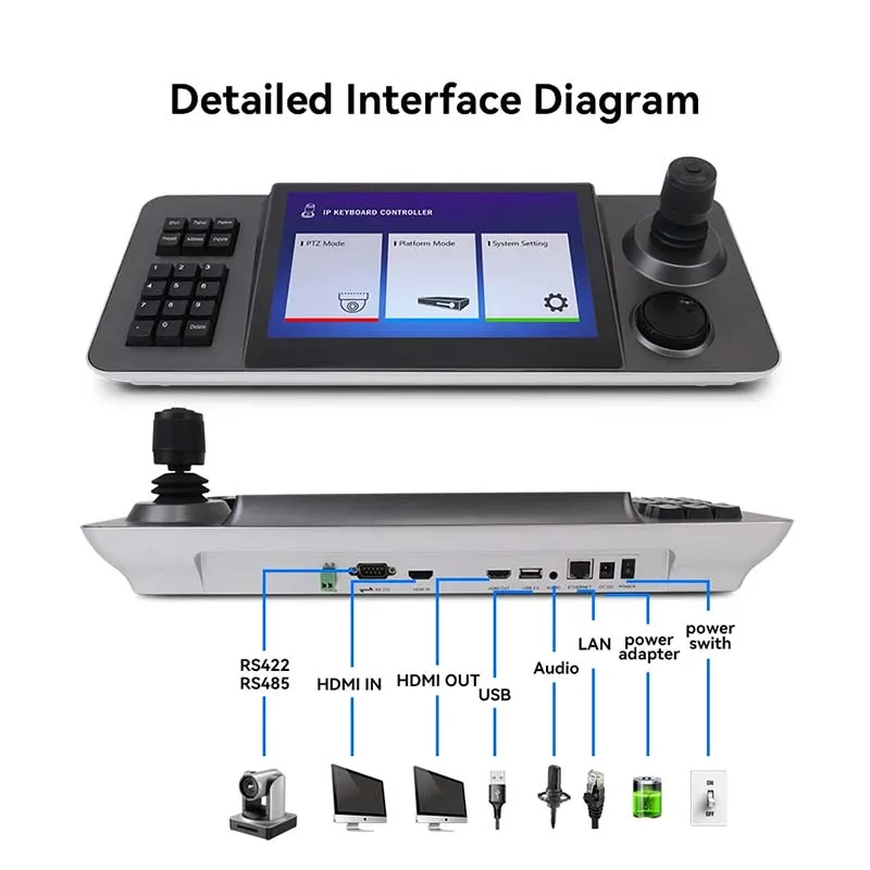 10.1 inch Switcher Mixer Keyboard HD Screen Camera Studio Stage 8 Channels Video Control Live Streaming Church Audio Broadcast