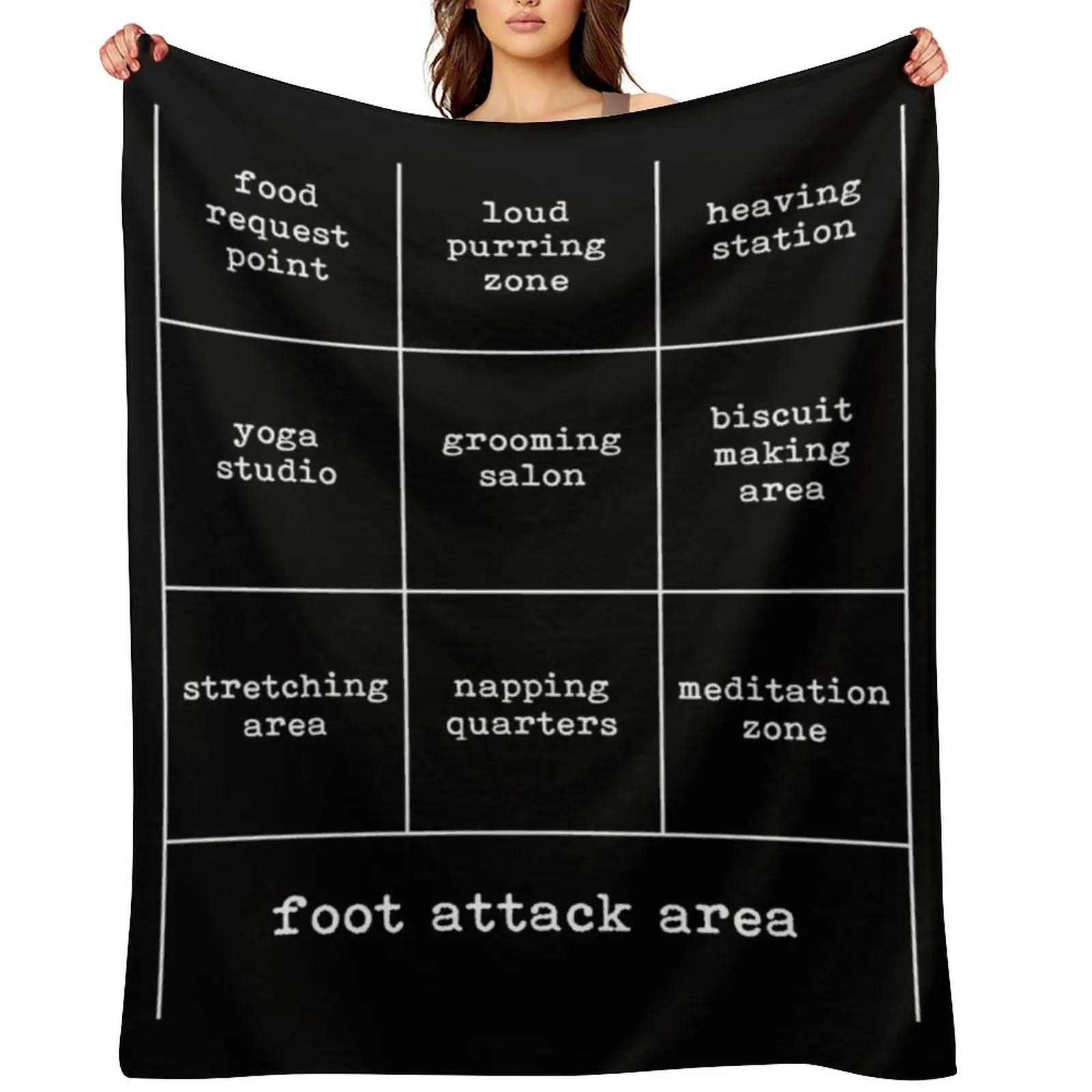 

Cat's Map Of The Bed funny cat lover owner Throw Blanket blankets ands For Decorative Sofa warm winter Moving Blankets