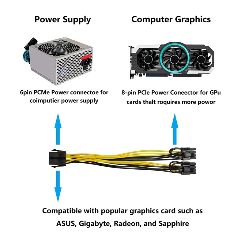 5 Pack CPU 8Pin To 2X 8 Pin (6+2) Power Data Cable For Miner Double PCI-E PCIE 8Pin Power Supply Splitter Cable Cord