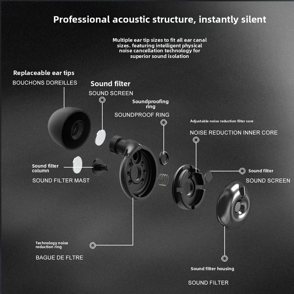 Adjustable Sound Insulation and Noise Reduction Sleep Music Outdoor Earplugs Anti-noise Small Ear Canal Learning