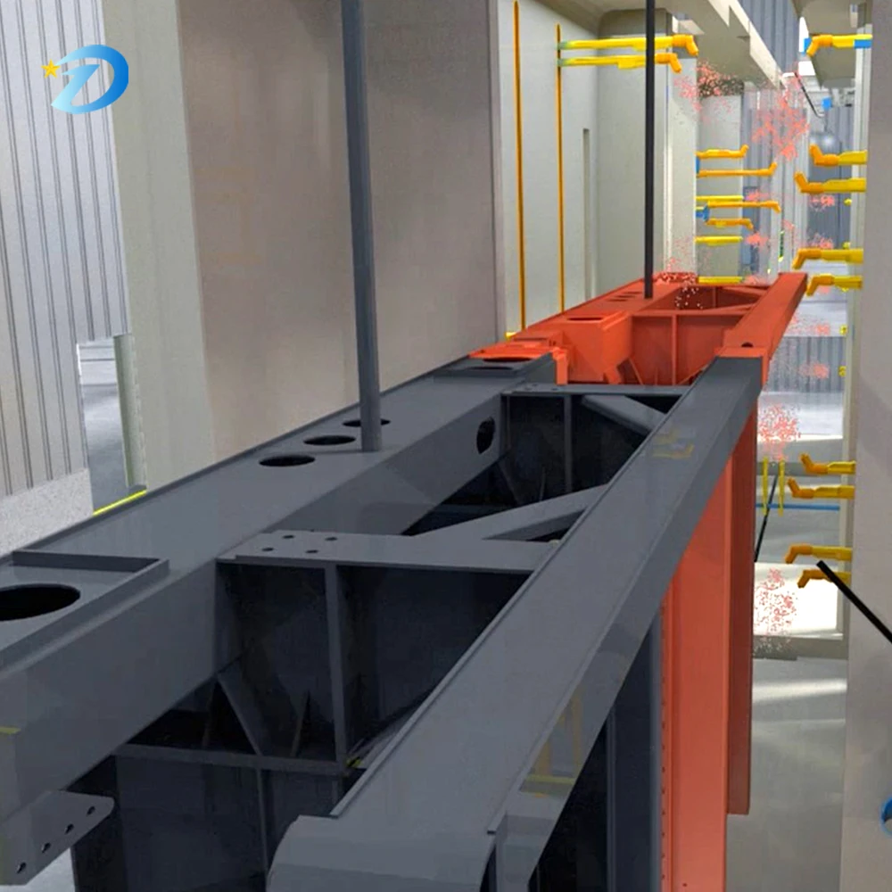 Linea di verniciatura a spruzzo Linea di verniciatura automatica del prodotto della macchina per verniciatura