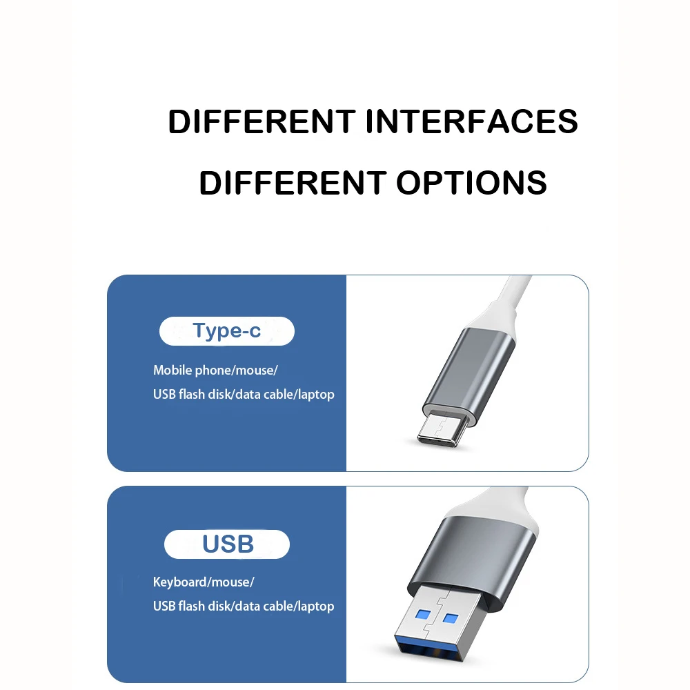 ฮับ USB 3.0 Type C 4พอร์ตฮับความเร็วสูง OTG ตัวแยกพอร์ตหลายพอร์ตอุปกรณ์คอมพิวเตอร์สำหรับ Mac bookpro/iphone