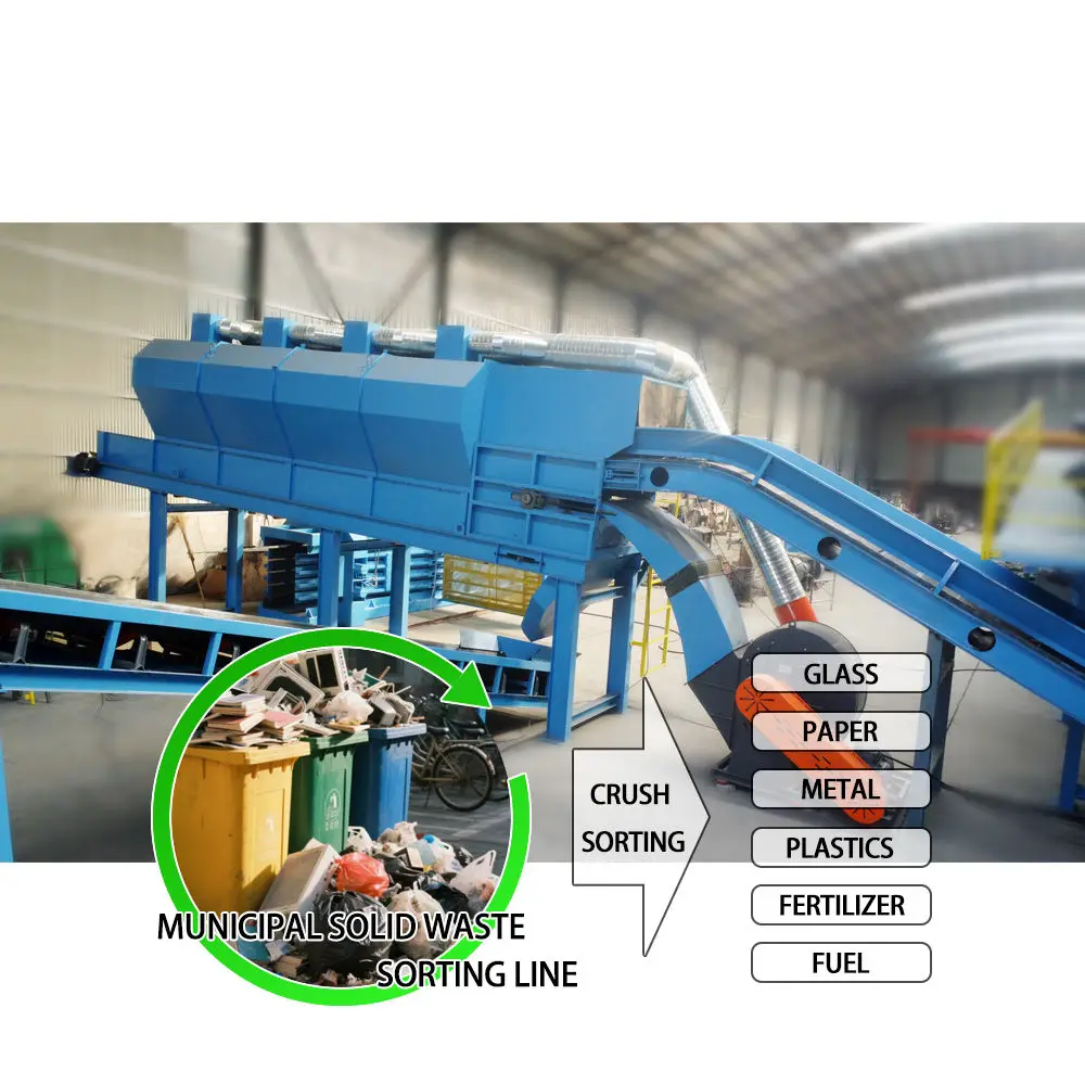 MSW Rifiuti 500t/d Selezionatore di rifiuti intelligente Macchina per la lavorazione dei rifiuti municipali Selezionamento dei rifiuti Separatore per il riciclaggio