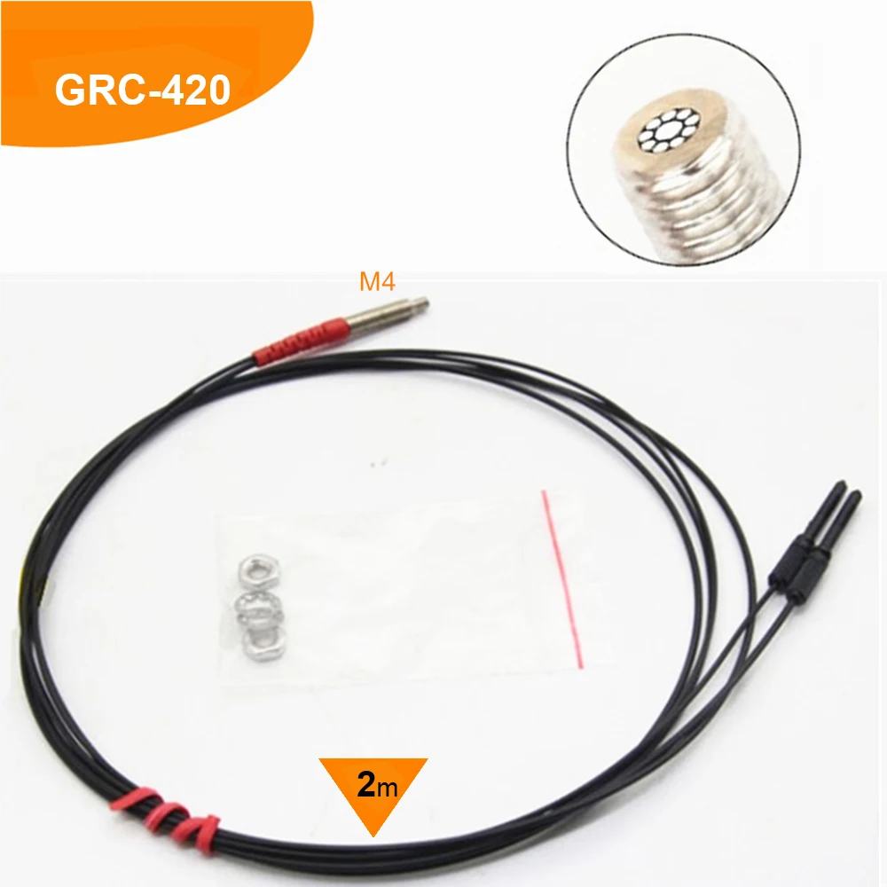 Variant: GRC-420