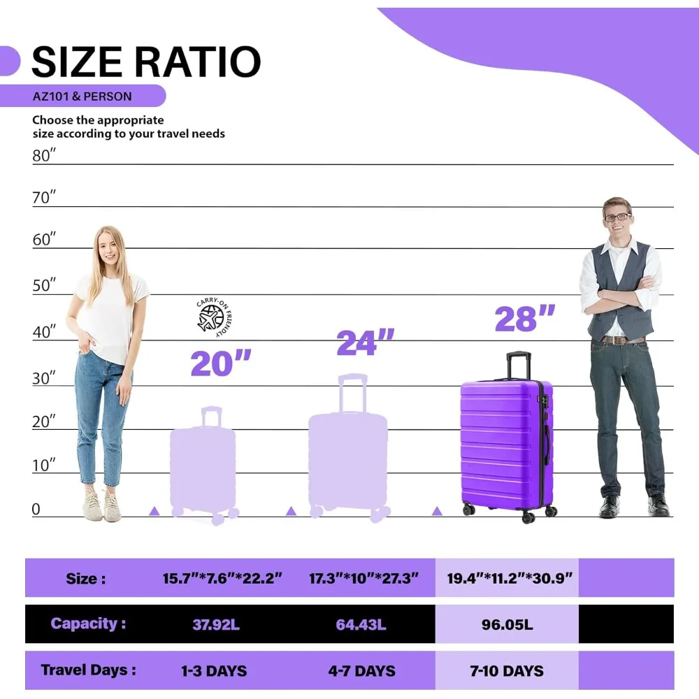 حقيبة ABS صلبة خفيفة الوزن مع منفذ USB وقفل TSA وعجلات - أرجواني بنفسجي، مقاس 28 بوصة