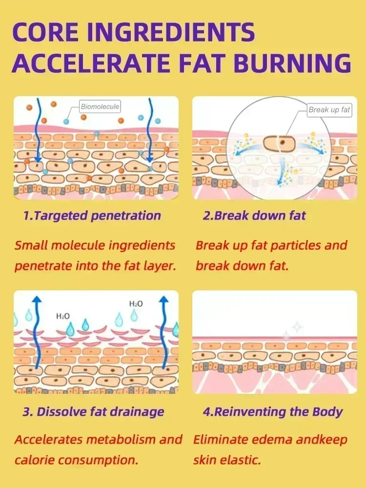 Fat Burning Fast Slimming Massage Oil  Belly Thigh Lose Weight Slim Down Natural Plant Beauty Health Extracted Essential Oils