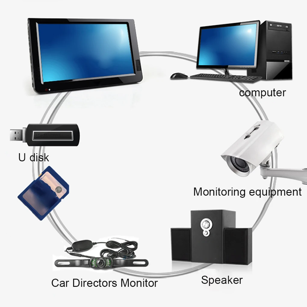 تلفزيون سيارة عالي الوضوح مع سهولة التركيب والتشغيل عن بعد تلفزيون رقمي تلقائي للسيارة #5