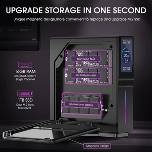 جهاز كمبيوتر صغير للألعاب ACEMAGIC S1 ويندوز 11 انتل 12 ألدر ليك N100 DDR4 16 جيجابايت 512 جيجابايت واي فاي 5 ، بلوتوث 4.2 VGA كمبيوتر للألعاب أعلى 12 مبيعات أجهزة كمبيوتر مستعملة - رقم 6