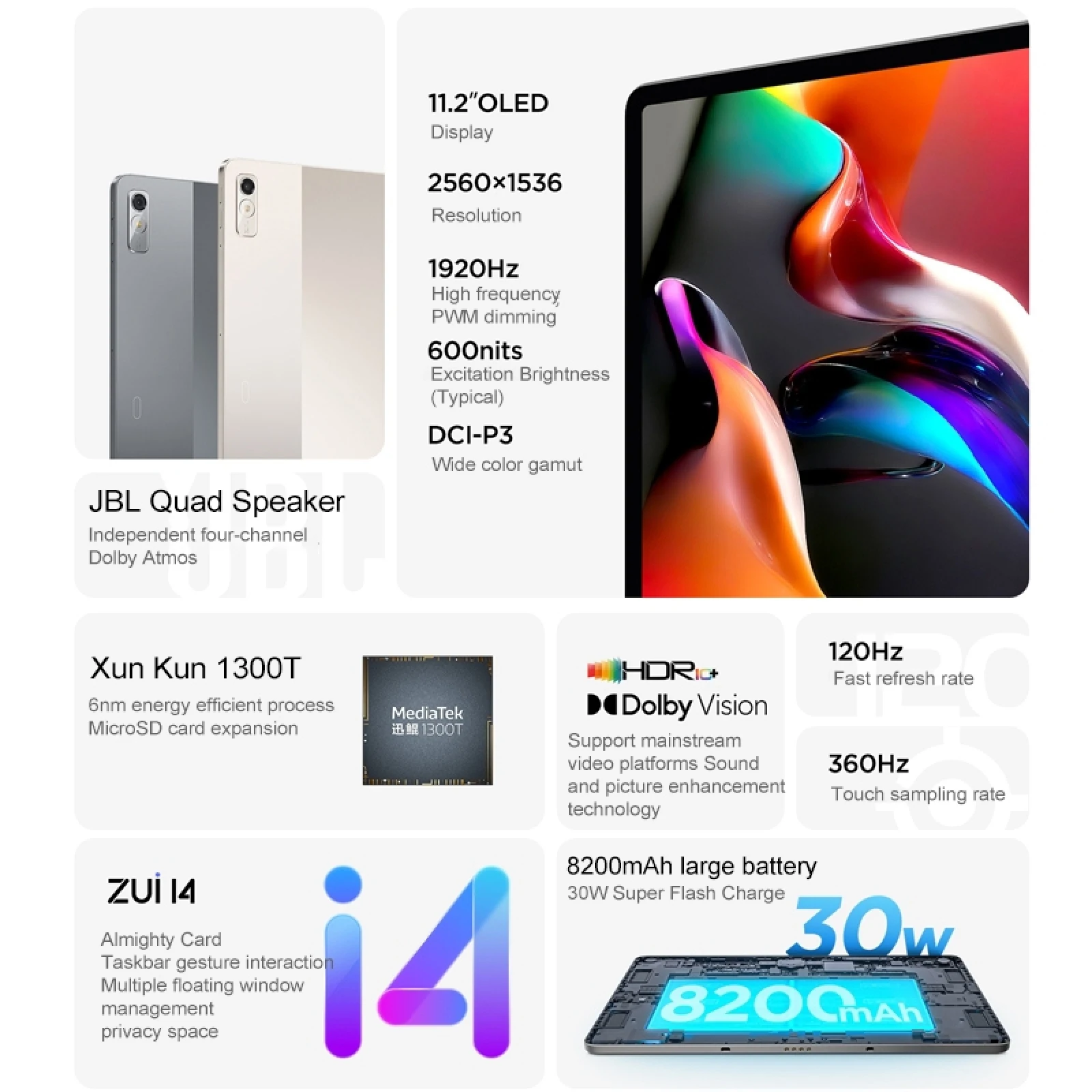 Lenovo Xiaoxin Pad Pro 2021 WIFI 11.5 "schermo OLED Snapdragon 870 Octa Core 6GB 128GB Android 11 Tablet 8600mAh Face ID Global