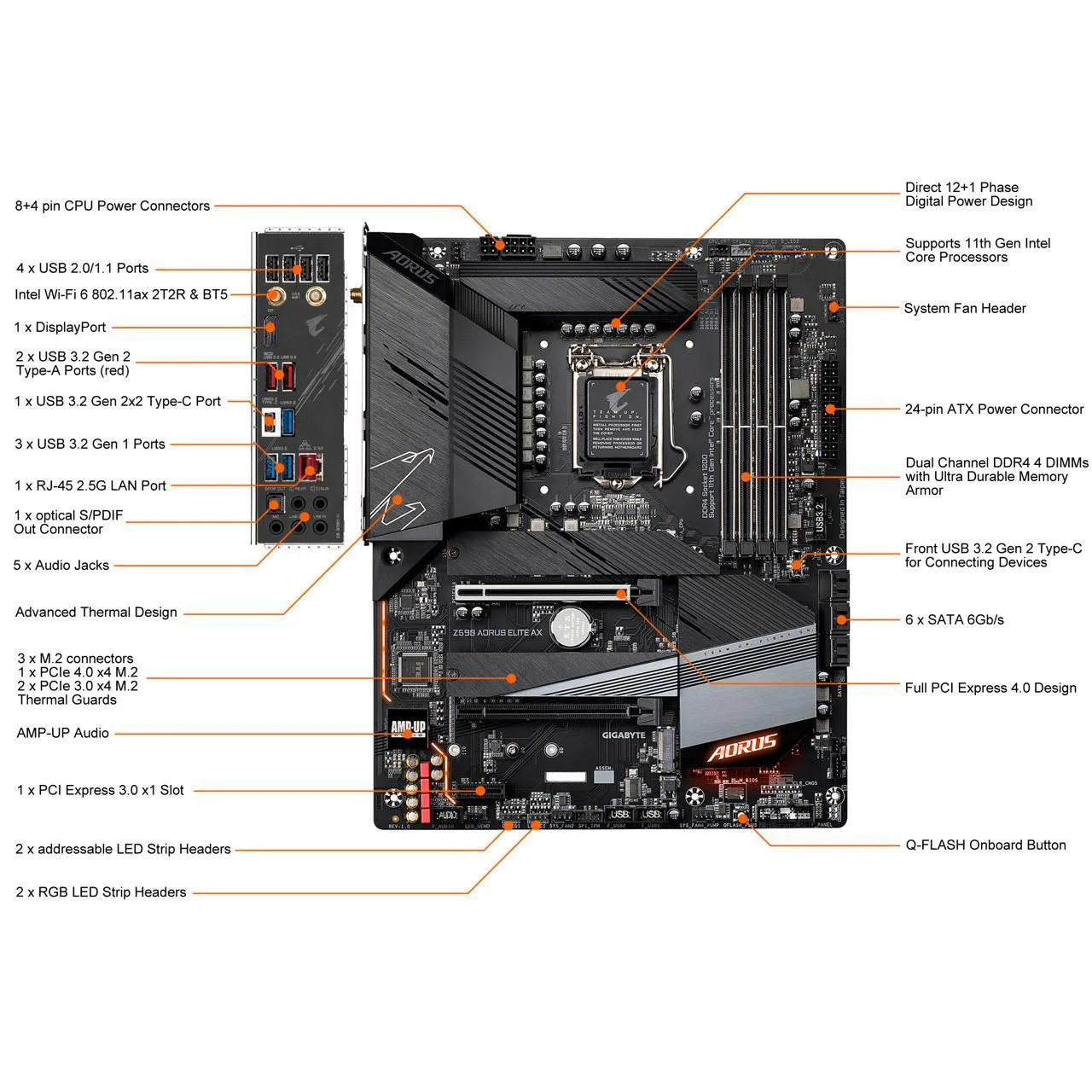 GIGABYTE Z590 AORUS ELITE AX LGA 1200 Intel Z590 ATX Motherboard DDR4 Triple M.2 PCIe 4.0 USB 3.2 Gen2X2 Type-C Intel WIFI 6