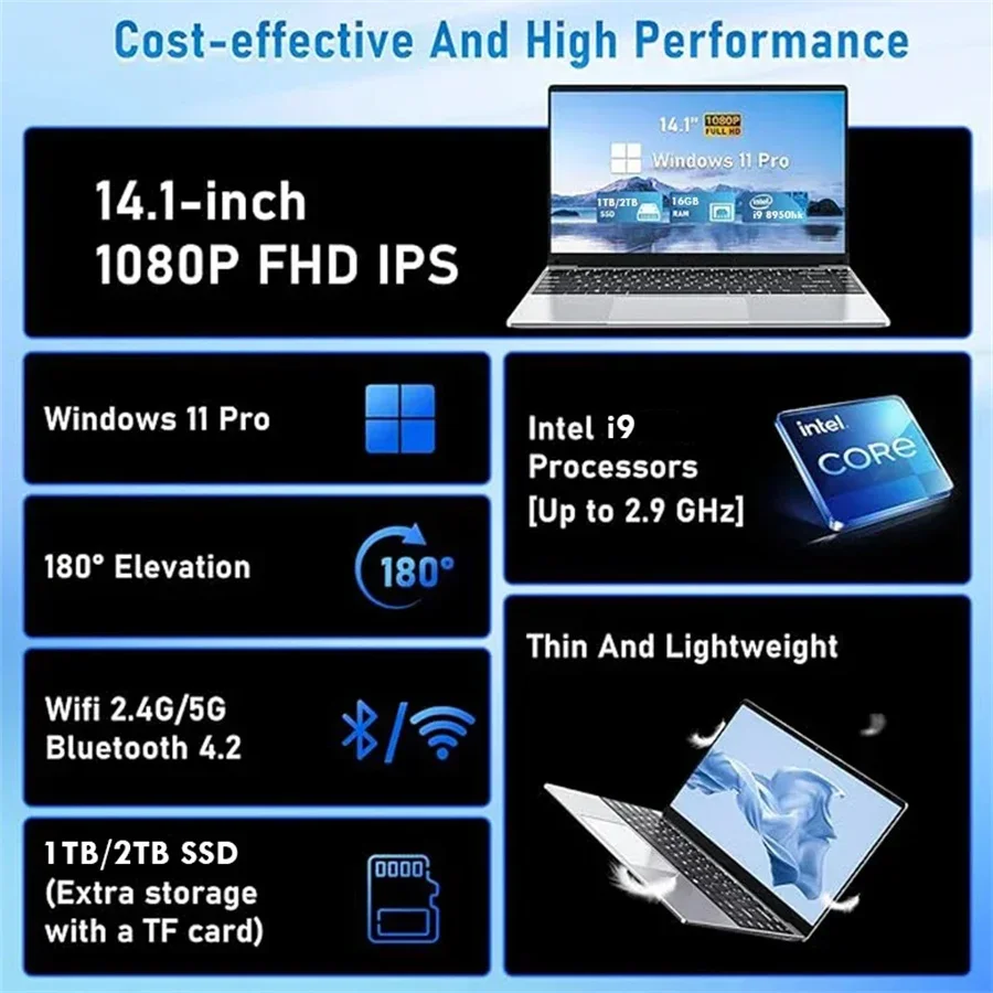 2025 Computer portatile da gioco Windows 11 Pro 14.1" Intel CORE i9 8950HK 16GB 1/2TB Risoluzione 1920*1080 Notebook PC da gioco per ufficio