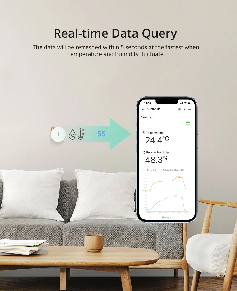 Imagem -03 - Sonoff-sensor de Temperatura e Umidade Zigbee Snzb02p Monitor de Alta Precisão para Casa Inteligente Via Ewelink Trabalhe com Alexa e Google