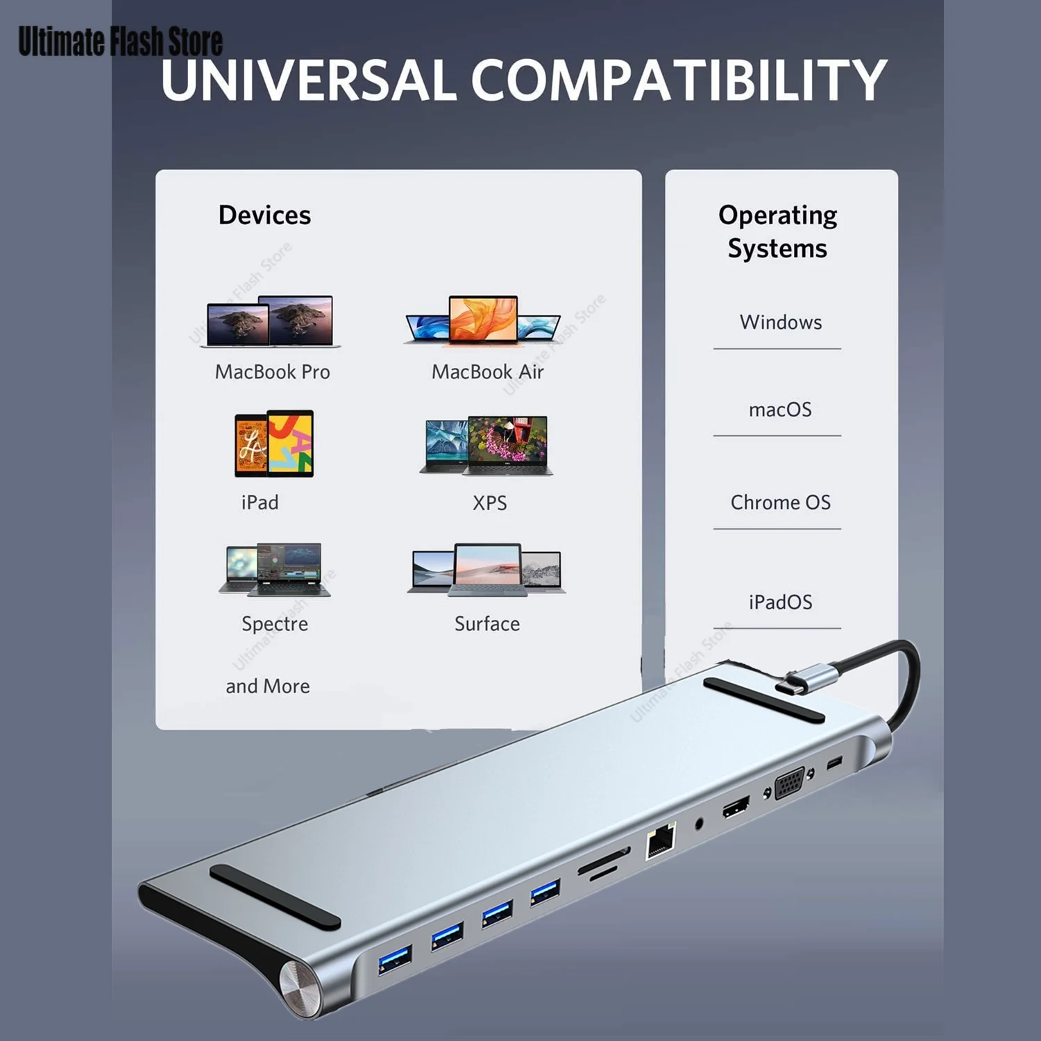 11/12 في 1 قاعدة توصيل من النوع C USB C Hub 3.0 محول متعدد المنافذ 4K RJ45 SD/TF VGA HDMI متوافق مع الكمبيوتر المحمول MacBook iPad xiaomi #5