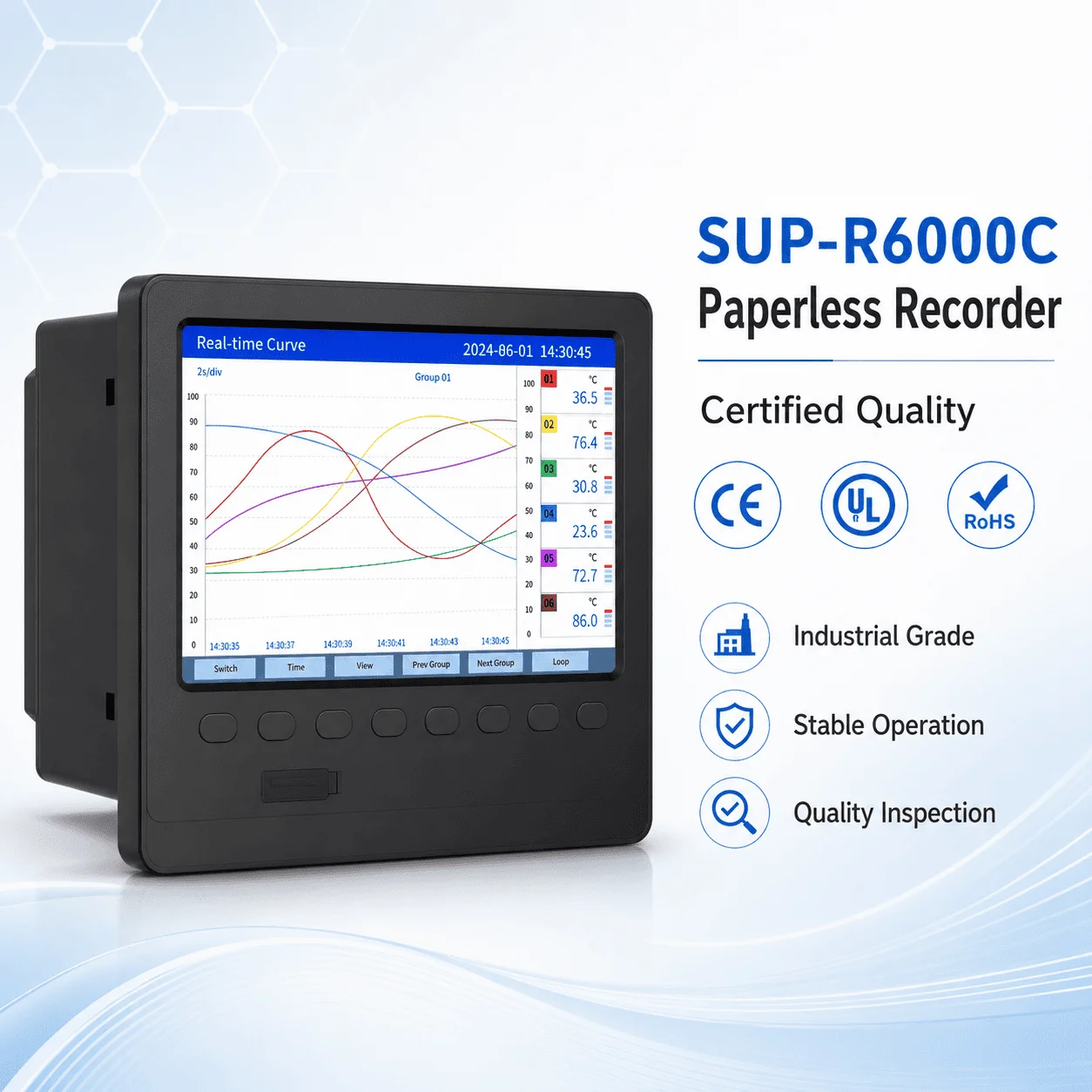 Industrial Paperless Recorder CE Approved for Chemical Plant Track Reactor Temperature and Pressure Records