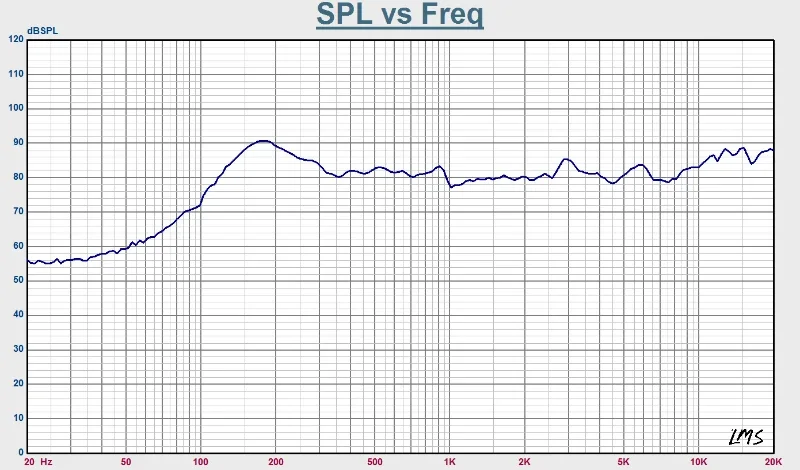 Sotamia-長方形のランウェイスピーカー,ハイファイ,フルレンジオーディオ,8オーム,20W, 16コア,バブルエッジ,マルチメディアスピーカー,4890, 2個