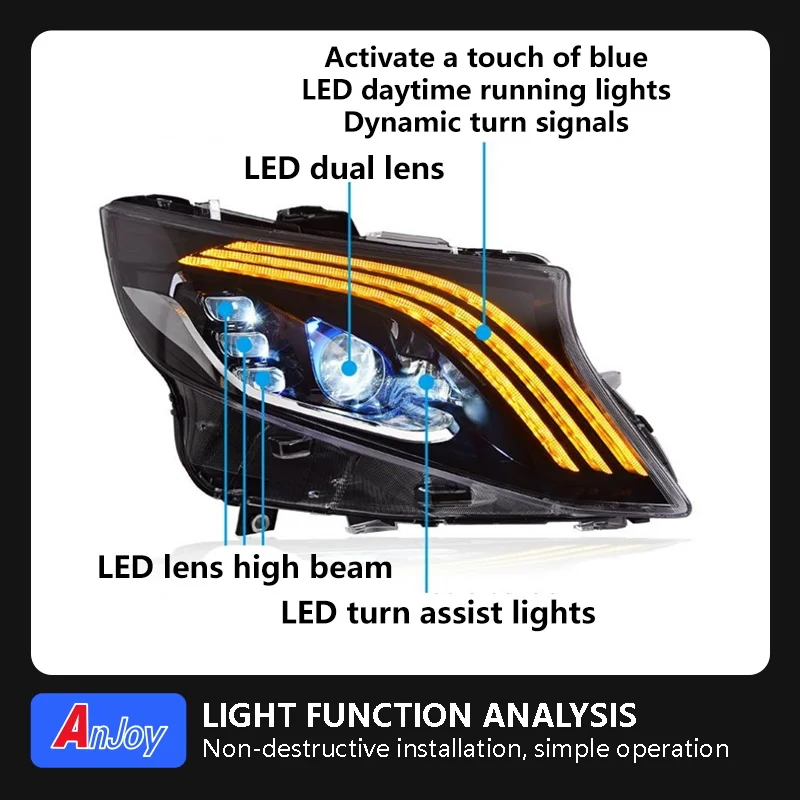 Lampa samochodowa do Vito W447 Metris V Class 2015-2020 LED Auto Reflektory Zespół Aktualizacja Maybach Design LHD RHD Styling Facelift