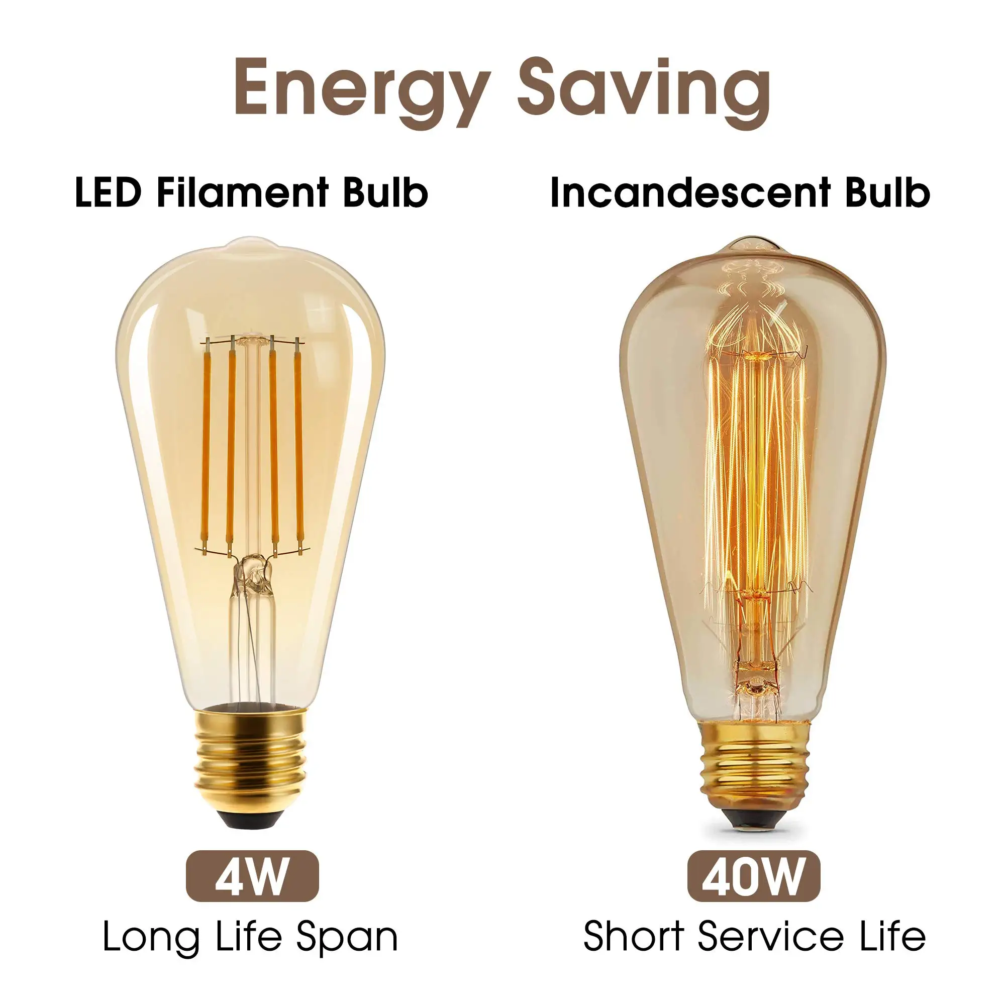 4PCS Retro Edison Filament Bulb ST64 4W 6W E27 Vintage Lamp Dimmable 2200k Amber Glass Lamp Ampoule Replace Incandescent Light