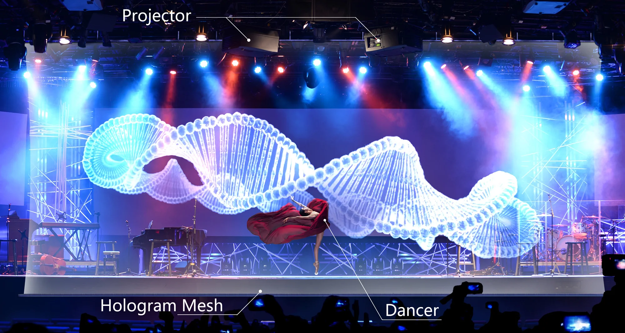 

3d hologram mesh projector screen for Big Stage Show