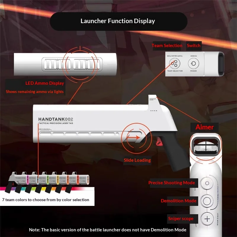 ชุดปืนเลเซอร์แท็ก Original Sharper Image ของเล่นปืนยิงเลเซอร์สำหรับเด็กผู้ชาย ของเล่นปืนไฟฟ้าแบบเสียงและแสง ของเล่นกลางแจ้ง ของขวัญวันเกิด