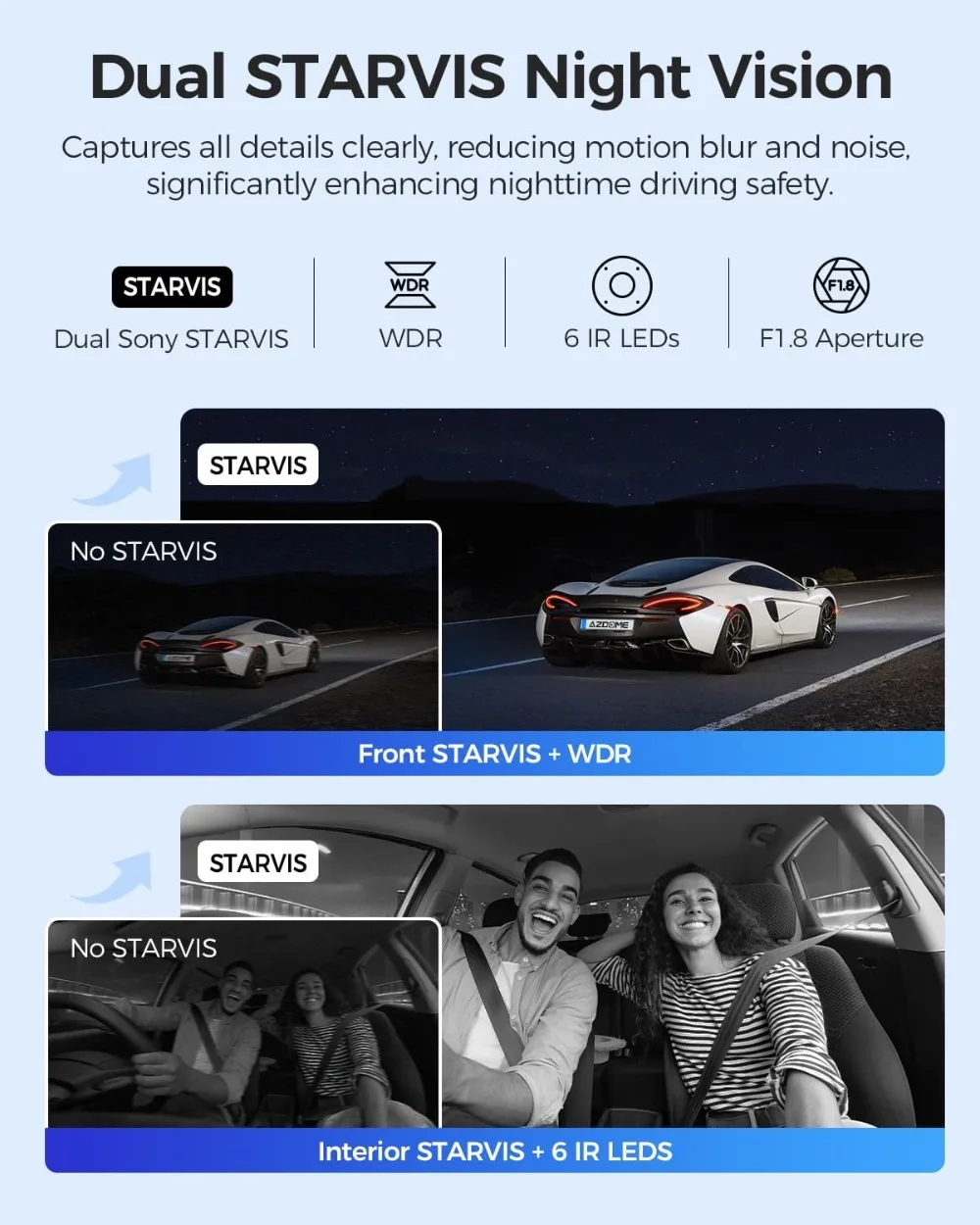 4K+2.5K+1080P Triple Dash Cam, Dual STARVIS 2, WiFi GPS, 64GB Included, IR Night Vision, Parking Mode view 4