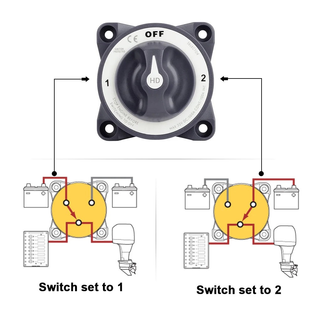 Heavy Duty 2 3 4 Position AFD Battery Disconnect 12V Switch Isolator Battery Circuit Cutter for Camper RV Truck Boat Caravan