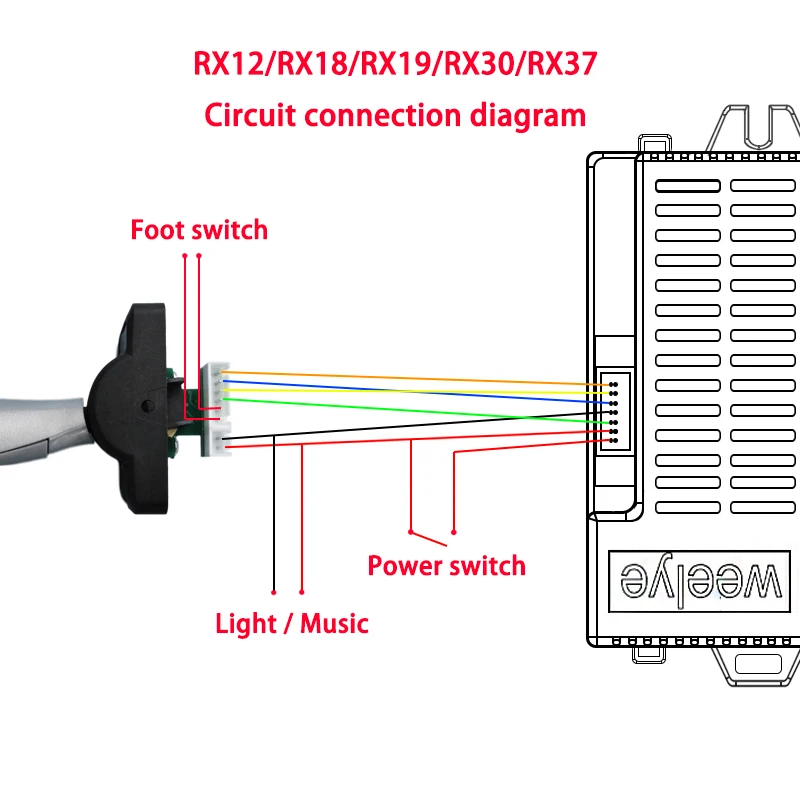 S9088 S2588 kinderen elektrische speelgoedauto vooruit en achteruit hoge en lage snelheid rit op auto elektronische versnelling handvat schakelaar